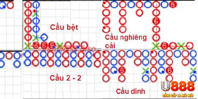 567tv đăng nhập roulette khuyến mãi
